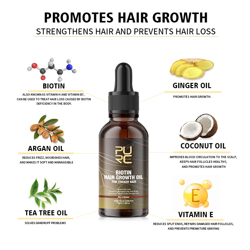 PURC биотинное масло для волос – обзор и цена Epidermal Growth Factor